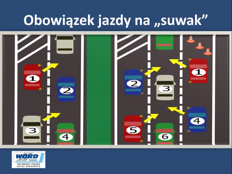 jazda na suwak